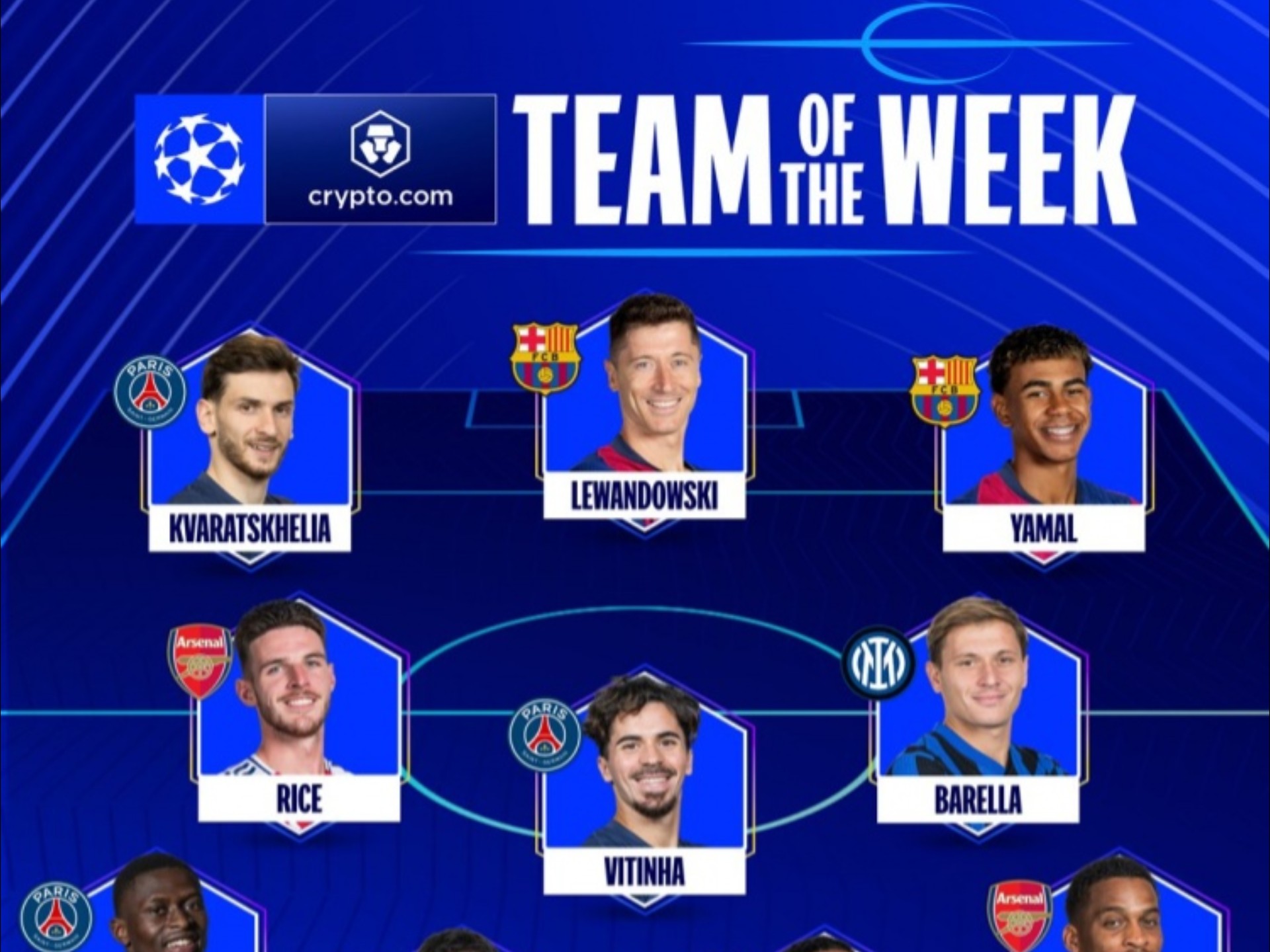 战火燃起的欧冠舞台，谁是胜者？